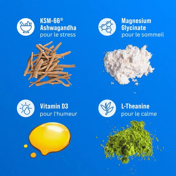 CALMEA™ – Dites a dieux au stress quotidien, ventre & visage gonflés